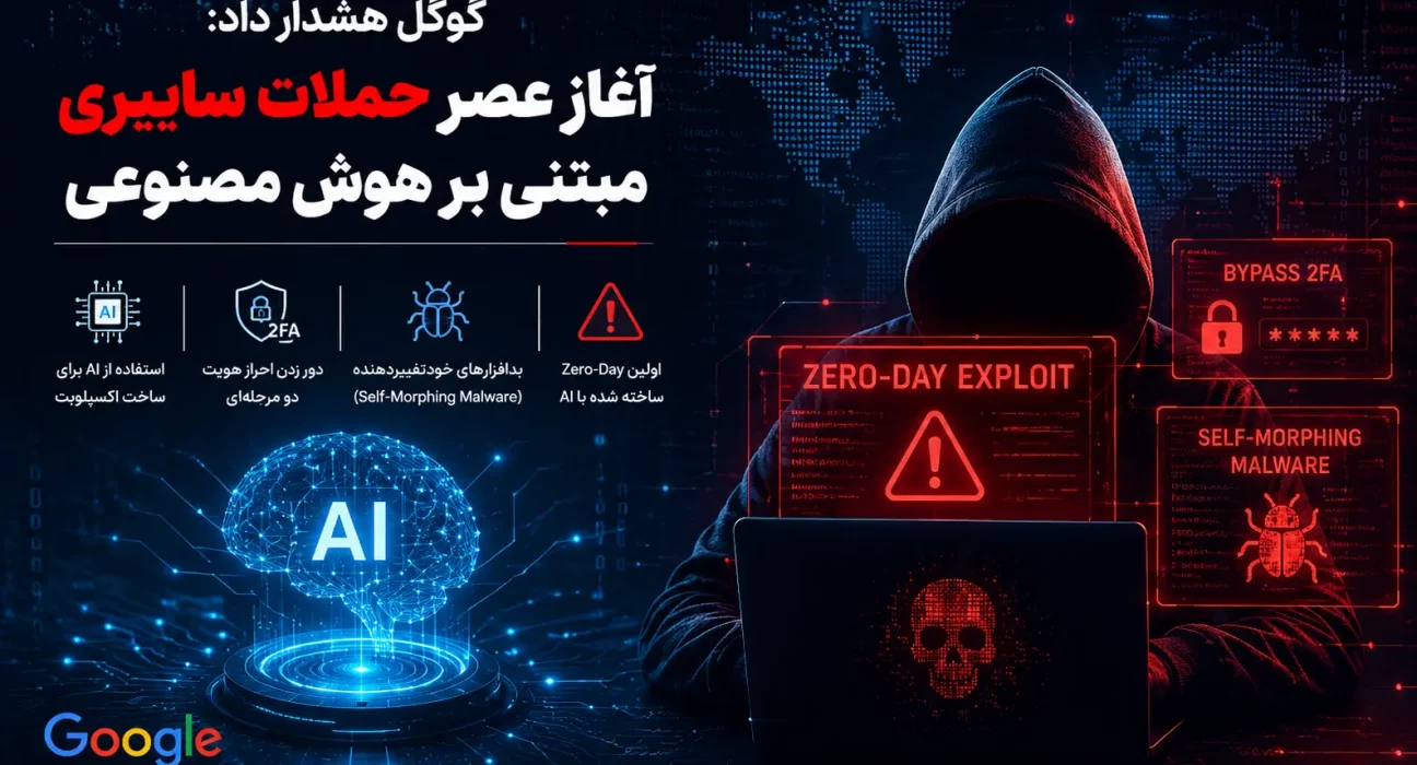 حملات سایبری مبتنی بر هوش مصنوعی