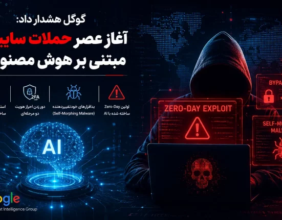 حملات سایبری مبتنی بر هوش مصنوعی