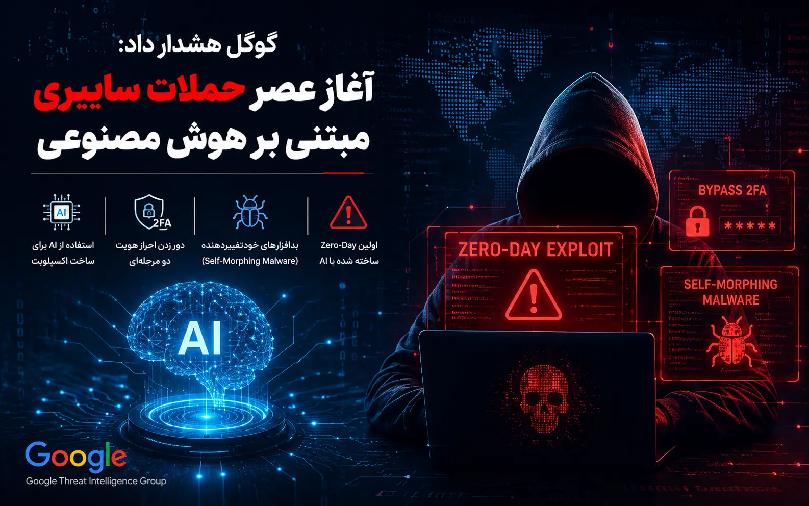 حملات سایبری مبتنی بر هوش مصنوعی