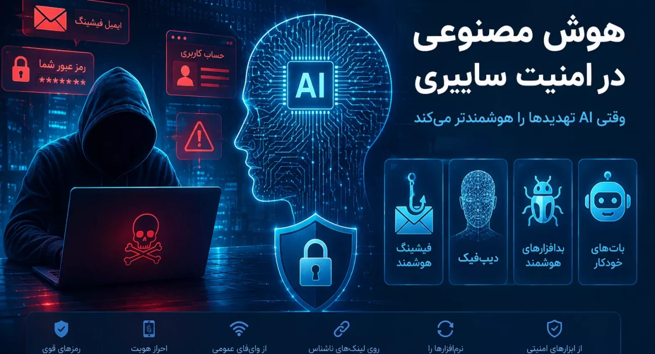 هوش مصنوعی در امنیت سایبری
